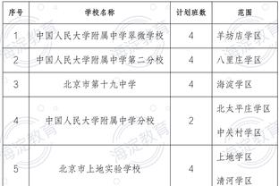 雷迪克：独行侠的阵容很适配东契奇&欧文 他们的上限很高